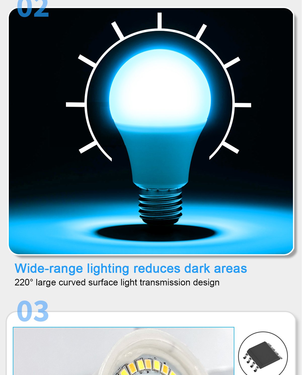 LED bluetooth bulb light