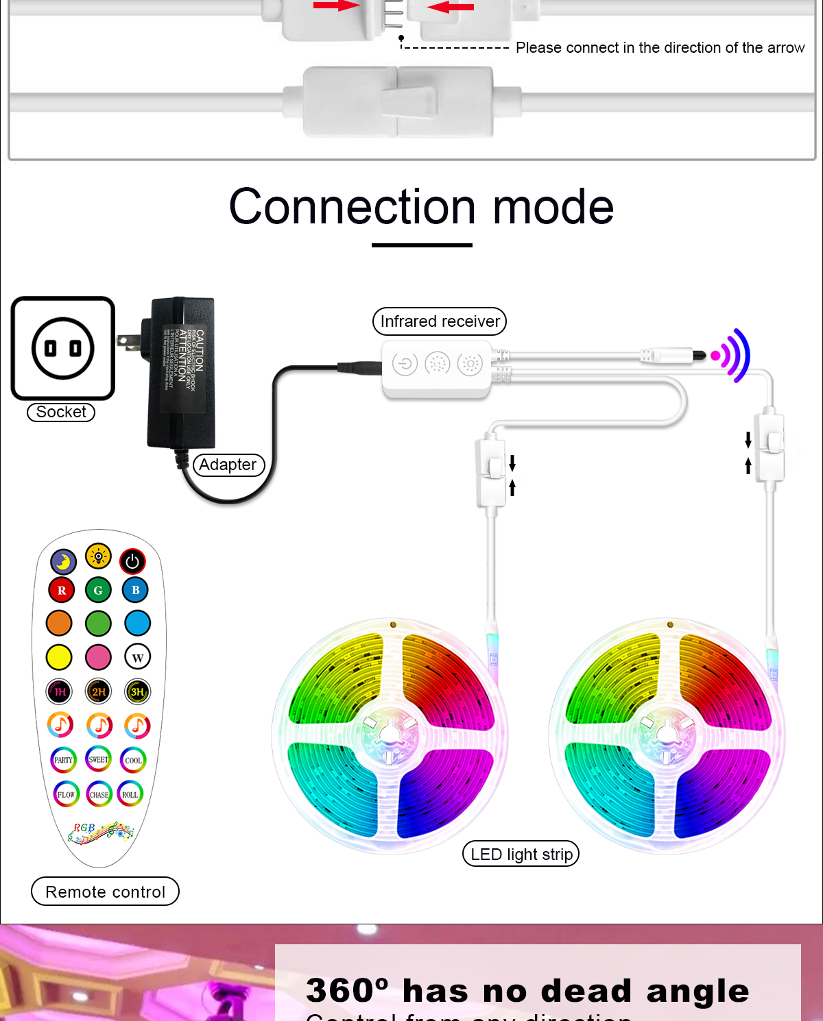 Bluetooth Light Strip